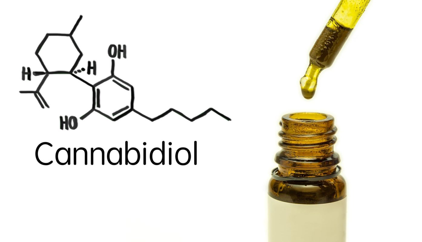 The Confidential Guide: How Much CBD Do I Need to Relax