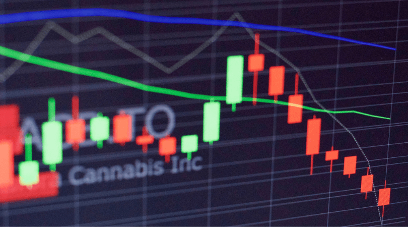 Investing in Marijuana Stocks